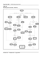 Предварительный просмотр 502 страницы Nortel Circuit Card Installation Manual