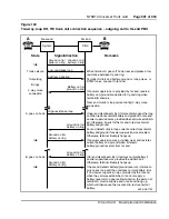 Предварительный просмотр 591 страницы Nortel Circuit Card Installation Manual