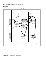 Предварительный просмотр 592 страницы Nortel Circuit Card Installation Manual