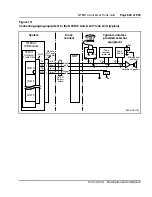 Предварительный просмотр 625 страницы Nortel Circuit Card Installation Manual