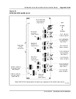 Предварительный просмотр 683 страницы Nortel Circuit Card Installation Manual