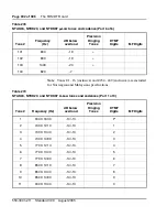 Предварительный просмотр 892 страницы Nortel Circuit Card Installation Manual