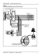 Предварительный просмотр 42 страницы Nortel Communication Server 1000M Installation And Configuration Manual