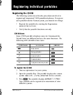 Preview for 79 page of Nortel Companion MICS-XC Installation Manual