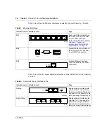 Предварительный просмотр 30 страницы Nortel Contivity 100 Setting Up