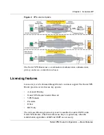 Предварительный просмотр 27 страницы Nortel Contivity 1050 Configuration Manual