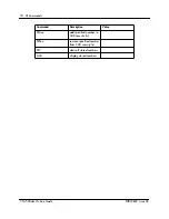 Preview for 70 page of Nortel CTA 500dm Installation Manual