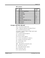 Preview for 85 page of Nortel CTA 500dm Installation Manual