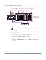 Preview for 84 page of Nortel CVX 600 Hardware Installation Manual