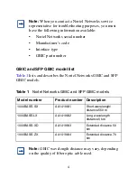 Предварительный просмотр 6 страницы Nortel CWDM SFP Installation Manual