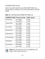 Предварительный просмотр 30 страницы Nortel CWDM SFP Installation Manual