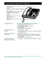 Предварительный просмотр 3 страницы Nortel ENTERPRISE EDGE M7100 Quick Reference Manual