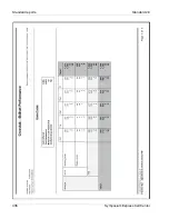 Preview for 336 page of Nortel Express Call Center User Manual