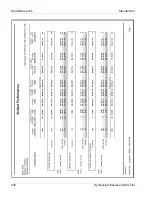 Preview for 342 page of Nortel Express Call Center User Manual