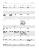 Preview for 477 page of Nortel Express Call Center User Manual
