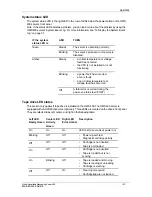 Preview for 87 page of Nortel HMS400 Maintenance Manual