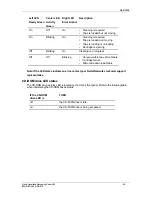 Preview for 88 page of Nortel HMS400 Maintenance Manual