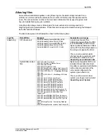 Preview for 149 page of Nortel HMS400 Maintenance Manual