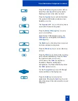 Preview for 9 page of Nortel i2002 User Manual