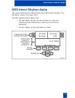 Preview for 11 page of Nortel i2002 User Manual