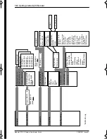 Предварительный просмотр 22 страницы Nortel ICS 4.0 Manual