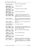 Preview for 144 page of Nortel ICS 6.1 Manual