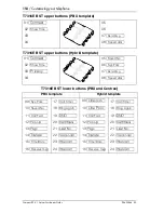 Preview for 154 page of Nortel ICS 6.1 Manual