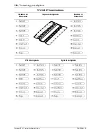 Preview for 156 page of Nortel ICS 6.1 Manual