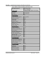 Предварительный просмотр 124 страницы Nortel INM 4.1 Planning Manual