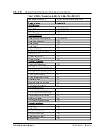 Предварительный просмотр 126 страницы Nortel INM 4.1 Planning Manual