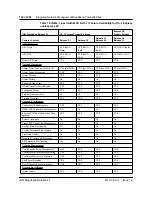 Предварительный просмотр 132 страницы Nortel INM 4.1 Planning Manual