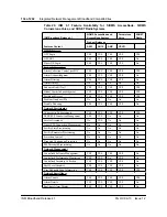 Предварительный просмотр 134 страницы Nortel INM 4.1 Planning Manual