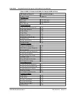 Предварительный просмотр 138 страницы Nortel INM 4.1 Planning Manual