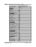 Предварительный просмотр 140 страницы Nortel INM 4.1 Planning Manual