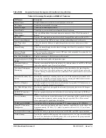 Предварительный просмотр 142 страницы Nortel INM 4.1 Planning Manual