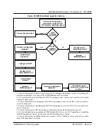 Предварительный просмотр 171 страницы Nortel INM 4.1 Planning Manual