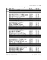 Предварительный просмотр 185 страницы Nortel INM 4.1 Planning Manual