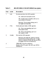 Предварительный просмотр 18 страницы Nortel Installing Media Dependent Adapters Installation Manual