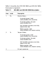 Предварительный просмотр 32 страницы Nortel Installing Media Dependent Adapters Installation Manual