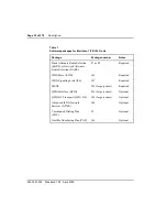 Preview for 22 page of Nortel ISDN Signaling Link Description, Installation And Operation