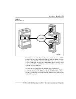 Preview for 31 page of Nortel ISDN Signaling Link Description, Installation And Operation