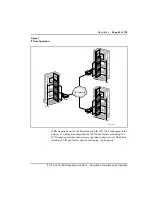 Preview for 45 page of Nortel ISDN Signaling Link Description, Installation And Operation