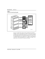 Preview for 48 page of Nortel ISDN Signaling Link Description, Installation And Operation