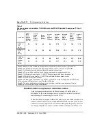 Preview for 78 page of Nortel ISDN Signaling Link Description, Installation And Operation