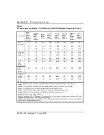 Preview for 80 page of Nortel ISDN Signaling Link Description, Installation And Operation