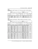 Preview for 91 page of Nortel ISDN Signaling Link Description, Installation And Operation