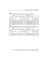 Preview for 93 page of Nortel ISDN Signaling Link Description, Installation And Operation