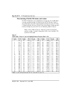 Preview for 94 page of Nortel ISDN Signaling Link Description, Installation And Operation