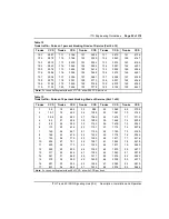 Preview for 95 page of Nortel ISDN Signaling Link Description, Installation And Operation