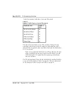 Preview for 98 page of Nortel ISDN Signaling Link Description, Installation And Operation